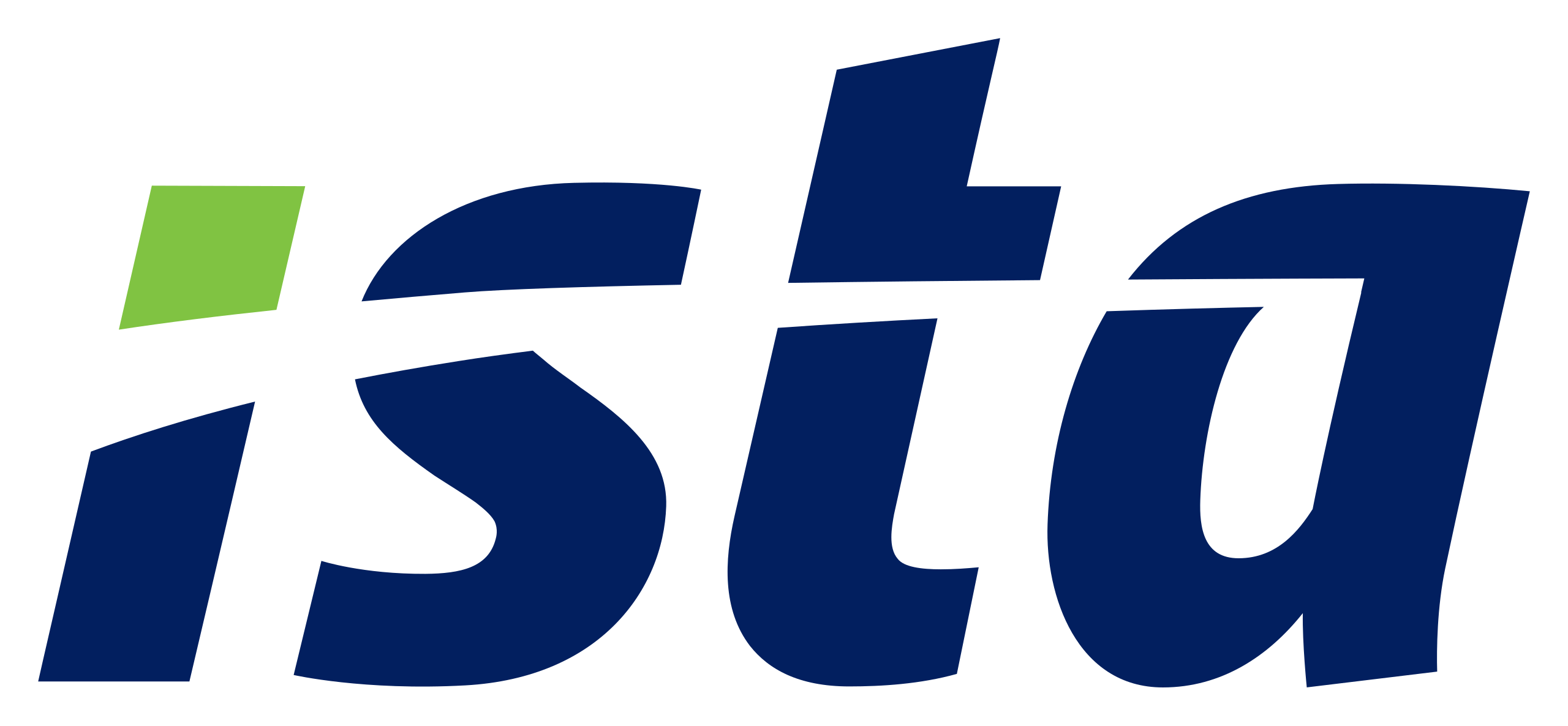 ISTA